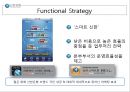 [고객만족경영 성공사례] SHINHAN Vision & Mission 신한은행 고객만족경영 사례, 신한은행 서비스 사례, 신한은행 고객만족, 신한은행 SWOT, 신한은행 시그마6, sigma6, 윤리경영.pptx 23페이지