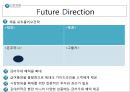 [고객만족경영 성공사례] SHINHAN Vision & Mission 신한은행 고객만족경영 사례, 신한은행 서비스 사례, 신한은행 고객만족, 신한은행 SWOT, 신한은행 시그마6, sigma6, 윤리경영.pptx 28페이지