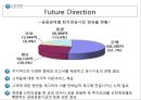 [고객만족경영 성공사례] SHINHAN Vision & Mission 신한은행 고객만족경영 사례, 신한은행 서비스 사례, 신한은행 고객만족, 신한은행 SWOT, 신한은행 시그마6, sigma6, 윤리경영.pptx 31페이지