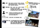 ★[PPT 우수자료★][부동산 개론] All about 시흥시 능곡지구 - 시흥시 능곡지구 상권 분석, 시흥시 능곡지구 부동산 분석, 시흥시 능곡지구 부동산 전망.pptx 4페이지