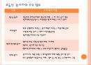 ★[부동산 관리업 (상업용 부동산)] 부동산 관리업 등장 배경, 부동산 관리업 필요성, 부동산 관리업 업무, 부동산 관리업 현황, 부동산 관리업 전망.pptx
 6페이지