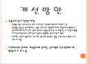 ★[부동산 관리업 (상업용 부동산)] 부동산 관리업 등장 배경, 부동산 관리업 필요성, 부동산 관리업 업무, 부동산 관리업 현황, 부동산 관리업 전망.pptx
 11페이지
