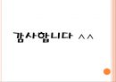 ★[부동산 관리업 (상업용 부동산)] 부동산 관리업 등장 배경, 부동산 관리업 필요성, 부동산 관리업 업무, 부동산 관리업 현황, 부동산 관리업 전망.pptx
 12페이지