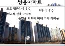 ★[부동산 개론] 아파트의 시장 조사 및 구입 대상 찾기 - 아파트의 시장 조사, 구입 대상 선정, 실제 후보지 선정, 부동산 전망 - 이문동 쌍용아파트, 전농동 SK아파트, 금호동 서울숲 푸르지오★.pptx
 16페이지