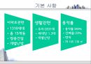 ★[부동산 개론] 아파트의 시장 조사 및 구입 대상 찾기 - 아파트의 시장 조사, 구입 대상 선정, 실제 후보지 선정, 부동산 전망 - 이문동 쌍용아파트, 전농동 SK아파트, 금호동 서울숲 푸르지오★.pptx
 19페이지