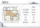 ★[부동산 개론] 아파트의 시장 조사 및 구입 대상 찾기 - 아파트의 시장 조사, 구입 대상 선정, 실제 후보지 선정, 부동산 전망 - 이문동 쌍용아파트, 전농동 SK아파트, 금호동 서울숲 푸르지오★.pptx
 23페이지