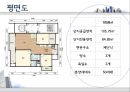 ★[부동산 개론] 아파트의 시장 조사 및 구입 대상 찾기 - 아파트의 시장 조사, 구입 대상 선정, 실제 후보지 선정, 부동산 전망 - 이문동 쌍용아파트, 전농동 SK아파트, 금호동 서울숲 푸르지오★.pptx
 24페이지
