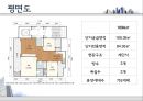 ★[부동산 개론] 아파트의 시장 조사 및 구입 대상 찾기 - 아파트의 시장 조사, 구입 대상 선정, 실제 후보지 선정, 부동산 전망 - 이문동 쌍용아파트, 전농동 SK아파트, 금호동 서울숲 푸르지오★.pptx
 36페이지