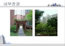 ★[부동산 개론] 아파트의 시장 조사 및 구입 대상 찾기 - 아파트의 시장 조사, 구입 대상 선정, 실제 후보지 선정, 부동산 전망 - 이문동 쌍용아파트, 전농동 SK아파트, 금호동 서울숲 푸르지오★.pptx
 52페이지