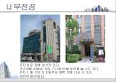 ★[부동산 개론] 아파트의 시장 조사 및 구입 대상 찾기 - 아파트의 시장 조사, 구입 대상 선정, 실제 후보지 선정, 부동산 전망 - 이문동 쌍용아파트, 전농동 SK아파트, 금호동 서울숲 푸르지오★.pptx
 54페이지