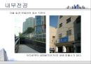 ★[부동산 개론] 아파트의 시장 조사 및 구입 대상 찾기 - 아파트의 시장 조사, 구입 대상 선정, 실제 후보지 선정, 부동산 전망 - 이문동 쌍용아파트, 전농동 SK아파트, 금호동 서울숲 푸르지오★.pptx
 55페이지