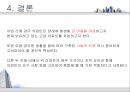 ★[부동산 개론] 아파트의 시장 조사 및 구입 대상 찾기 - 아파트의 시장 조사, 구입 대상 선정, 실제 후보지 선정, 부동산 전망 - 이문동 쌍용아파트, 전농동 SK아파트, 금호동 서울숲 푸르지오★.pptx
 64페이지