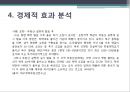 ★[PPT 우수자료★][부동산不動産 실명제] 부동산 실명제의 개념, 부동산 실명제의 실효성, 부동산 실명제 경제적 효과, 전망 11페이지