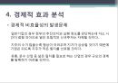 ★[PPT 우수자료★][부동산不動産 실명제] 부동산 실명제의 개념, 부동산 실명제의 실효성, 부동산 실명제 경제적 효과, 전망 12페이지