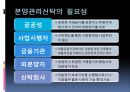 ★[PPT 우수자료★][부동산不動産 신탁] 부동산신탁 개념, 부동산신탁 방법, 부동산신탁 종류, 부동산신탁 상품, 부동산신탁 장점, 부동산신탁 단점 18페이지