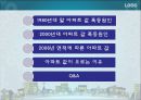 ★[PPT 우수자료★][부동산不動産 발표] 수요공급의 법칙과 아파트 값, 아파트 값 분석, 아파트 가격 상승 원인, 아파트 가격 전망, 아파트 분석 2페이지
