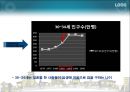 ★[PPT 우수자료★][부동산不動産 발표] 수요공급의 법칙과 아파트 값, 아파트 값 분석, 아파트 가격 상승 원인, 아파트 가격 전망, 아파트 분석 5페이지
