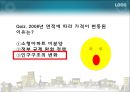 ★[PPT 우수자료★][부동산不動産 발표] 수요공급의 법칙과 아파트 값, 아파트 값 분석, 아파트 가격 상승 원인, 아파트 가격 전망, 아파트 분석 17페이지