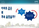 ★[PPT 우수자료★][부동산不動産 발표] 수요공급의 법칙과 아파트 값, 아파트 값 분석, 아파트 가격 상승 원인, 아파트 가격 전망, 아파트 분석 28페이지