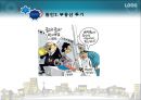 ★[PPT 우수자료★][부동산不動産 발표] 수요공급의 법칙과 아파트 값, 아파트 값 분석, 아파트 가격 상승 원인, 아파트 가격 전망, 아파트 분석 30페이지