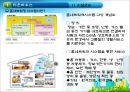 ★[PPT 우수자료★][부동산不動産 개론] 타운하우스와 아파트관리 방법, 관리방법, 타운하우스 관립버, 아파트 관리법 14페이지