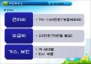 ★[PPT 우수자료★][부동산不動産 개론] 타운하우스와 아파트관리 방법, 관리방법, 타운하우스 관립버, 아파트 관리법 20페이지