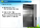 ★[PPT 우수자료★][부동산不動産 개론] 타운하우스와 아파트관리 방법, 관리방법, 타운하우스 관립버, 아파트 관리법 31페이지