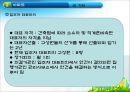 ★[PPT 우수자료★][부동산不動産 개론] 타운하우스와 아파트관리 방법, 관리방법, 타운하우스 관립버, 아파트 관리법 41페이지