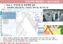 ★[PPT 우수자료★][부동산不動産)  발표] 단독주택 매입 절차, 단독주택 정보수집, 단독주택 계약, 단독주택 계약 후 단계 8페이지
