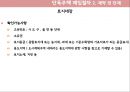 ★[PPT 우수자료★][부동산不動産)  발표] 단독주택 매입 절차, 단독주택 정보수집, 단독주택 계약, 단독주택 계약 후 단계 21페이지