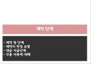 ★[PPT 우수자료★][부동산不動産)  발표] 단독주택 매입 절차, 단독주택 정보수집, 단독주택 계약, 단독주택 계약 후 단계 40페이지