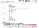 ★[PPT 우수자료★][부동산不動産)  발표] 단독주택 매입 절차, 단독주택 정보수집, 단독주택 계약, 단독주택 계약 후 단계 44페이지