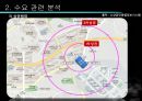 ★[PPT 우수자료★][부동산不動産)  개론] 부동산 입지 분석, 파리바게트 입지 분석, 파리바게트 상권 분석(파리바게트 죽전  단국대 점) 19페이지