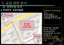 ★[PPT 우수자료★][부동산不動産)  개론] 부동산 입지 분석, 파리바게트 입지 분석, 파리바게트 상권 분석(파리바게트 죽전  단국대 점) 27페이지