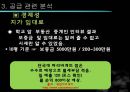 ★[PPT 우수자료★][부동산不動産)  개론] 부동산 입지 분석, 파리바게트 입지 분석, 파리바게트 상권 분석(파리바게트 죽전  단국대 점) 29페이지