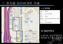 ★[PPT 우수자료★][부동산不動産)  개론] 부동산 입지 분석, 파리바게트 입지 분석, 파리바게트 상권 분석(파리바게트 죽전  단국대 점) 35페이지