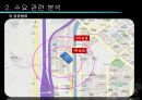 ★[PPT 우수자료★][부동산不動産)  개론] 부동산 입지 분석, 파리바게트 입지 분석, 파리바게트 상권 분석(파리바게트 죽전  단국대 점) 42페이지