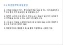 ★[PPT 우수자료★][부동산不動産문제의 특성과 과제] 전세문제, 집값상승, 미분양문제현황, 부동산 시장 문제점, 부동산 시장 정책, 부동산 정책 분석, 향후과제 22페이지