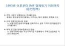 ★[PPT 우수자료★][부동산不動産문제의 특성과 과제] 전세문제, 집값상승, 미분양문제현황, 부동산 시장 문제점, 부동산 시장 정책, 부동산 정책 분석, 향후과제 27페이지