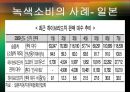 [★평가우수자료★] [녹색소비와 경제성장] 녹색소비 개념, 녹색소비 사례, 녹색소비 문제점, 녹색소비 전망.ppt
 5페이지