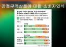 [★평가우수자료★] [녹색소비와 경제성장] 녹색소비 개념, 녹색소비 사례, 녹색소비 문제점, 녹색소비 전망.ppt
 16페이지