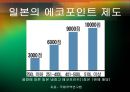 [★평가우수자료★] [녹색소비와 경제성장] 녹색소비 개념, 녹색소비 사례, 녹색소비 문제점, 녹색소비 전망.ppt
 19페이지