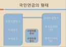 [★평가우수자료★][국민연금 - 국민연금 나아갈 방향] 국민연금 형태, 국민연금 제도 변화, 국민연금 재정, 국민연금 재정 문제점, 국민연금 재정난 극복 방안.ppt
 3페이지