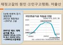 [★평가우수자료★][국민연금 - 국민연금 나아갈 방향] 국민연금 형태, 국민연금 제도 변화, 국민연금 재정, 국민연금 재정 문제점, 국민연금 재정난 극복 방안.ppt
 16페이지