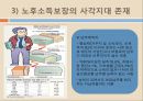 [★평가우수자료★][국민연금 - 국민연금 나아갈 방향] 국민연금 형태, 국민연금 제도 변화, 국민연금 재정, 국민연금 재정 문제점, 국민연금 재정난 극복 방안.ppt
 22페이지