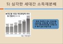 [★평가우수자료★][국민연금 - 국민연금 나아갈 방향] 국민연금 형태, 국민연금 제도 변화, 국민연금 재정, 국민연금 재정 문제점, 국민연금 재정난 극복 방안.ppt
 29페이지