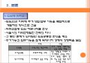 [★평가우수자료★][정책 분석, 왕십리 뉴타운 정책 분석] 도시재생사업 및 뉴타운 사업의 정의 및 목적, 향후 정책방향 모색, 뉴타운 정책 방향 제언.ppt
 7페이지