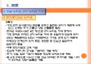 [★평가우수자료★][정책 분석, 왕십리 뉴타운 정책 분석] 도시재생사업 및 뉴타운 사업의 정의 및 목적, 향후 정책방향 모색, 뉴타운 정책 방향 제언.ppt
 24페이지