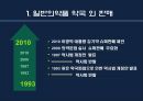 [★평가우수자료★][공공정책-복지 정책 분석] 일반의약품 약국 외 판매 - 일반의약품 약국 외 판매 반대, 일반의약품 약국 외 판매 논의 찬성, 일반의약품 약국 외 판매 문제점, 일반의약품 약국 외 판매 견해.ppt
 4페이지