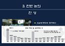 [★평가우수자료★][공공정책-복지 정책 분석] 일반의약품 약국 외 판매 - 일반의약품 약국 외 판매 반대, 일반의약품 약국 외 판매 논의 찬성, 일반의약품 약국 외 판매 문제점, 일반의약품 약국 외 판매 견해.ppt
 7페이지